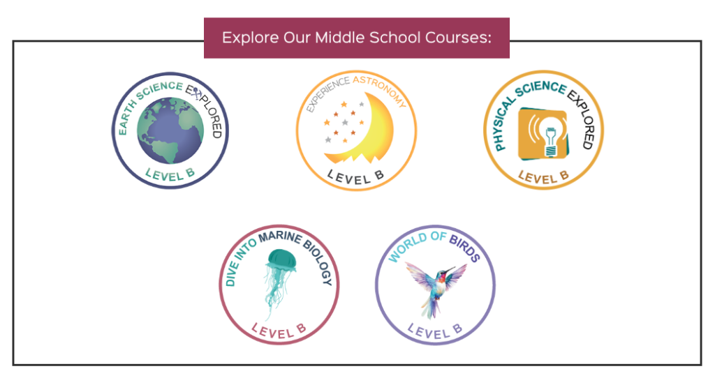 Middle School Courses from Journey Homeschool Academy